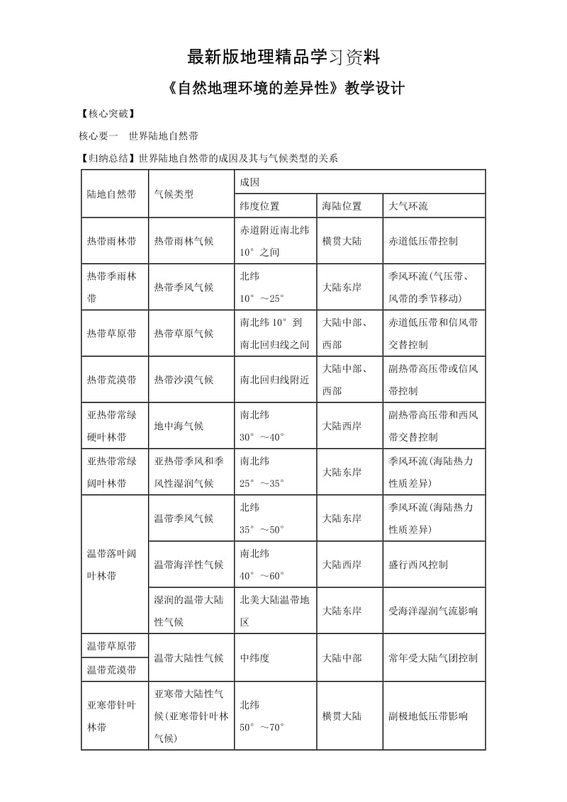 【最新】地理人教版一师一优课必修一教学设计：第五章 第二节《自然地理环境的差异性》5 Word版含答案.doc_第1页