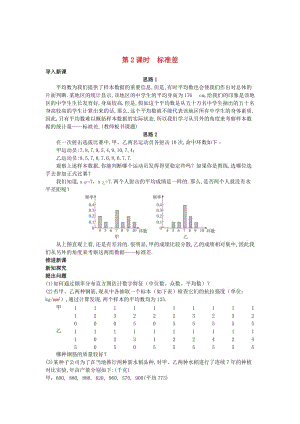 精修版高中数学《2.2.2 用样本的数字特征估计总体的数字特征》教案.doc