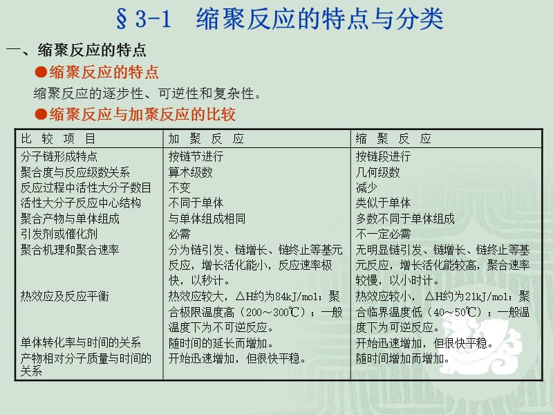 第三章缩聚反应与逐步聚合反应.ppt_第3页