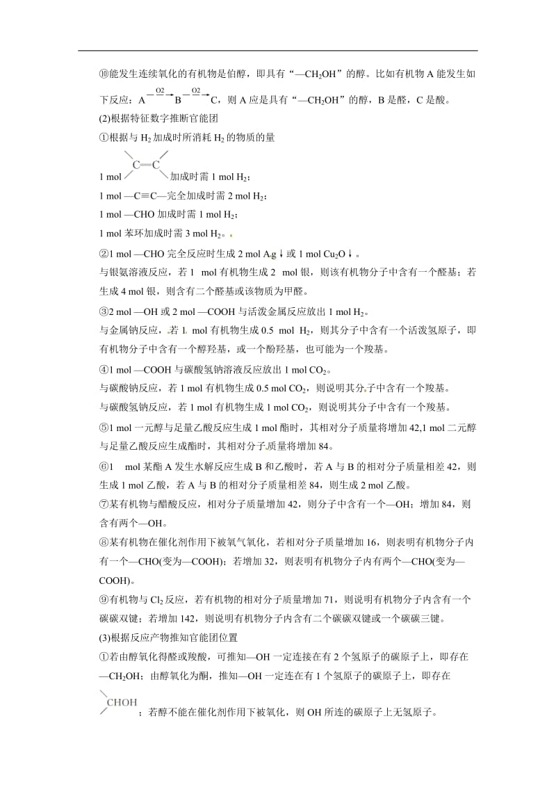 高考最直击人心的化学宝典：有机化学知识归纳.doc_第2页