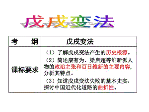 明治维新与中国戊戌变法.pdf