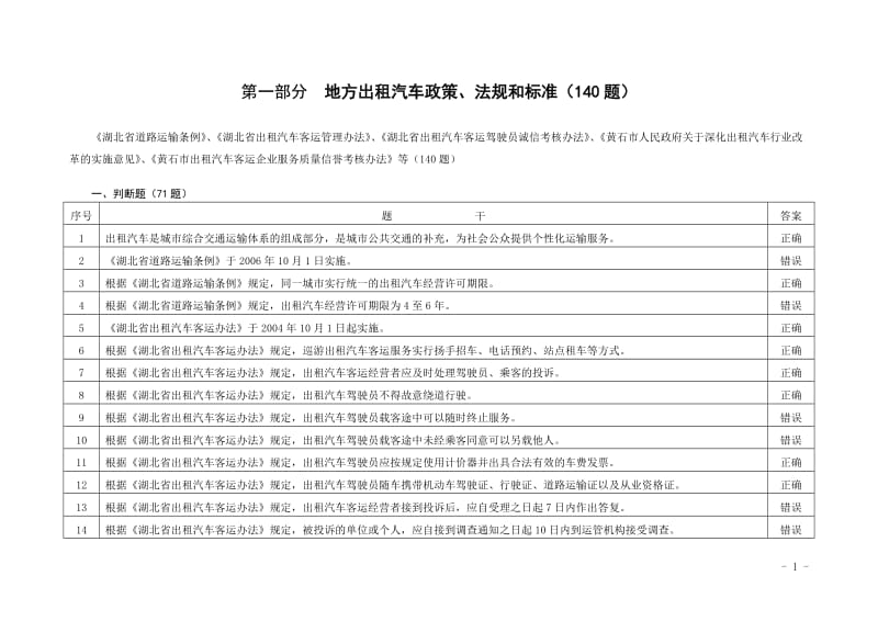 湖北黄石地方出租汽车政策、法规和标准（140题）.doc_第1页