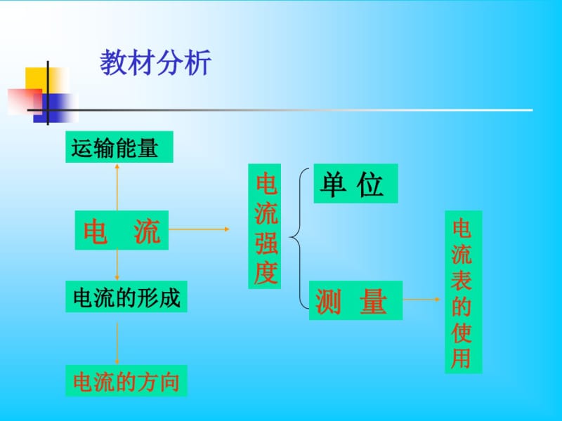 电池放电过程.pdf_第1页