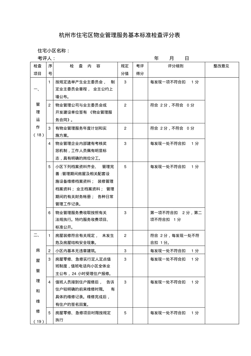 杭州住宅区物业管理服务基本标准检查评分表.pdf_第1页