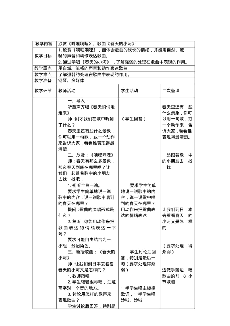 最新苏教版小学三年级音乐教案全册word版.pdf_第1页