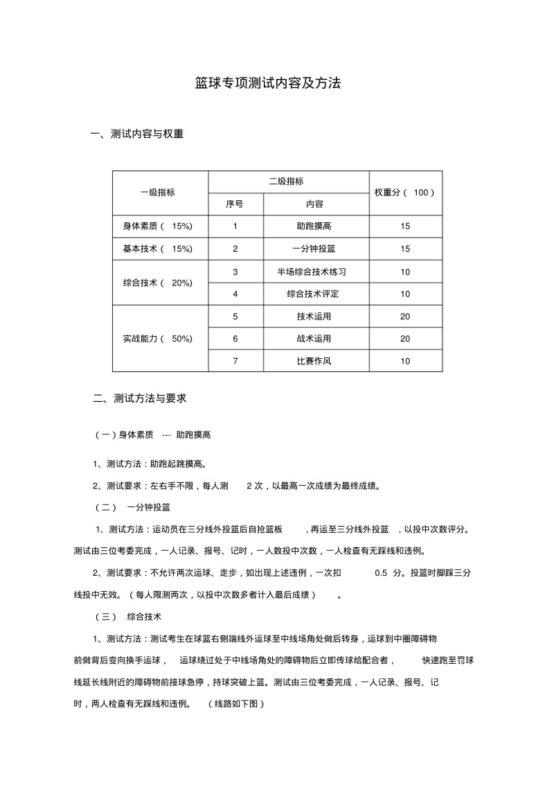 篮球专项测试内容方法及标准.pdf_第1页