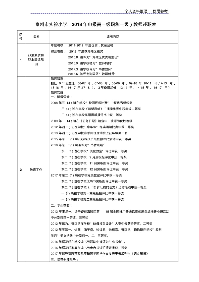 泰州市实验小学2018年申报高一级职称(一级)教师述职表.pdf_第1页