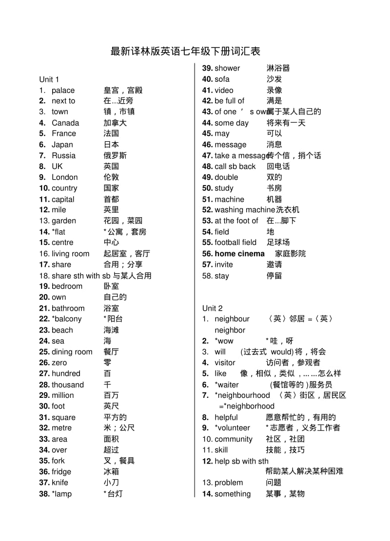 最新译林版英语七年级下册词汇表word版.pdf_第1页