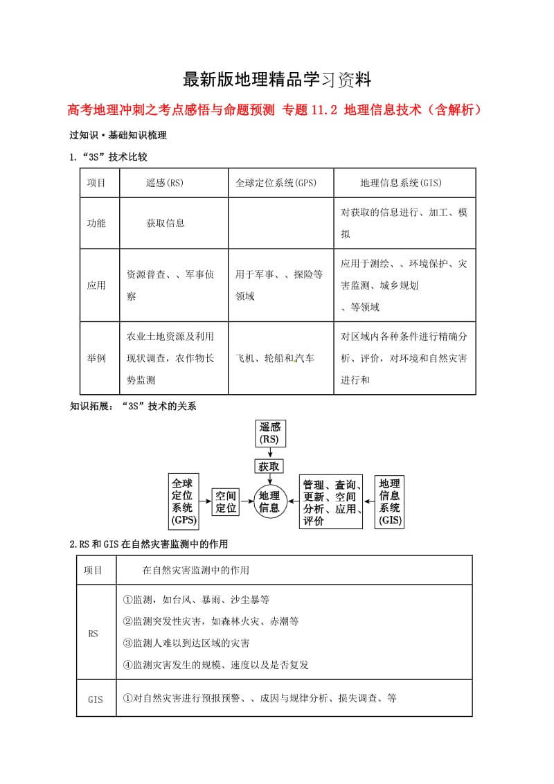 【最新】高考地理冲刺：专题11.2-地理信息技术（含解析）.doc_第1页