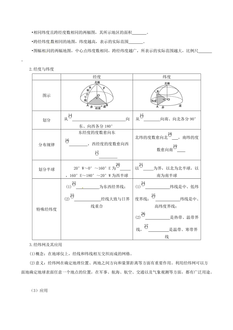 【最新】高考地理冲刺：专题1.1-经纬网及其应用（含解析）.doc_第2页