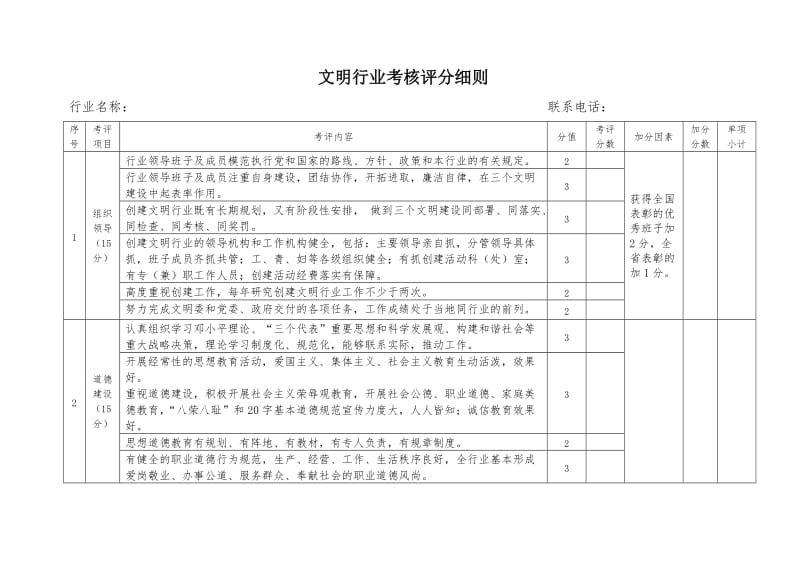 文明行业考核评分细则.doc_第1页