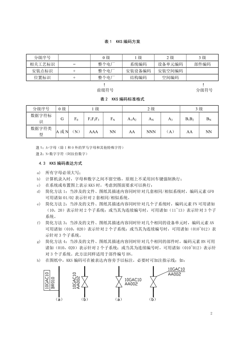 工程采用kks编码制度.doc_第2页