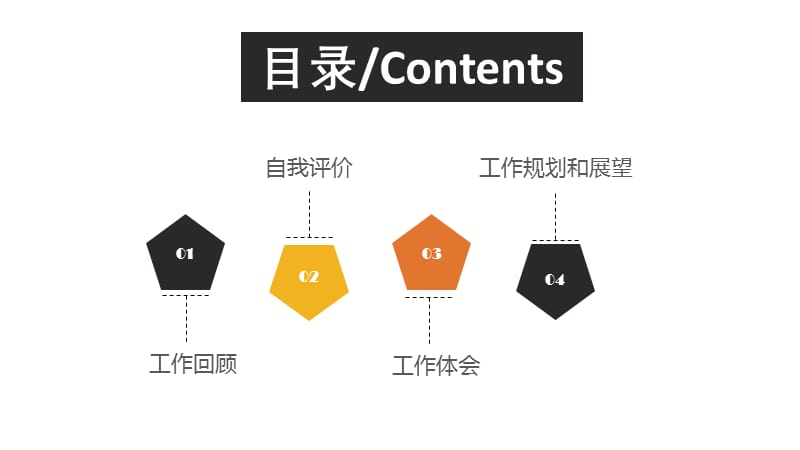 商业融资计划书策划方案商务汇报PPT模板.pptx_第2页