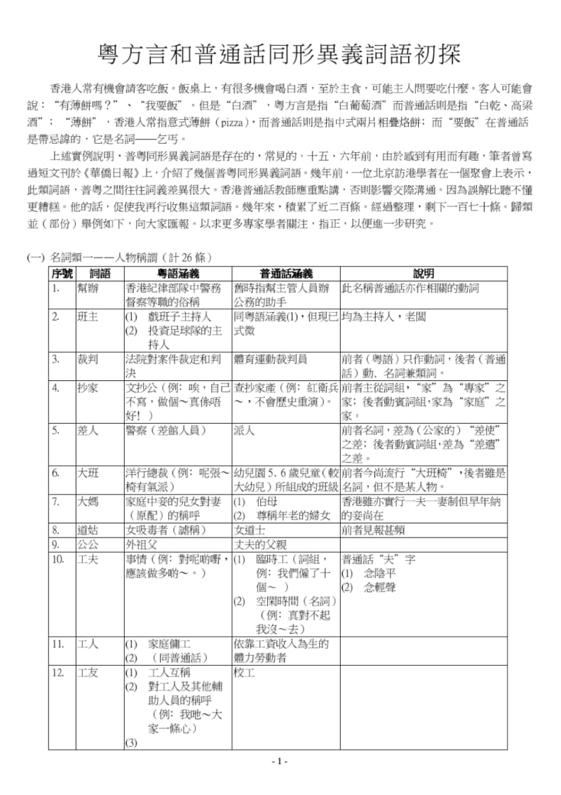 粤方言和普通话同形异义词语初探.pdf_第1页