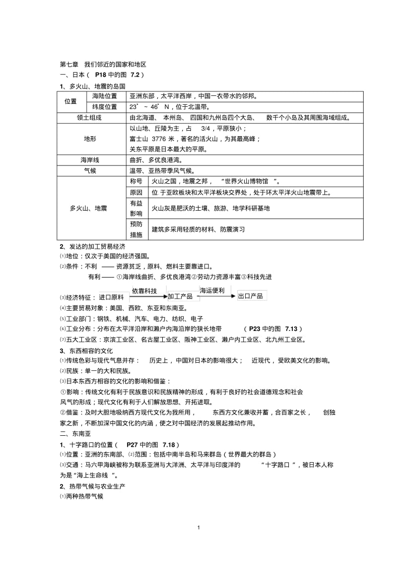 2013年中考地理总复习：(7年级下册)第7章我们邻近的国家和地区.pdf_第1页