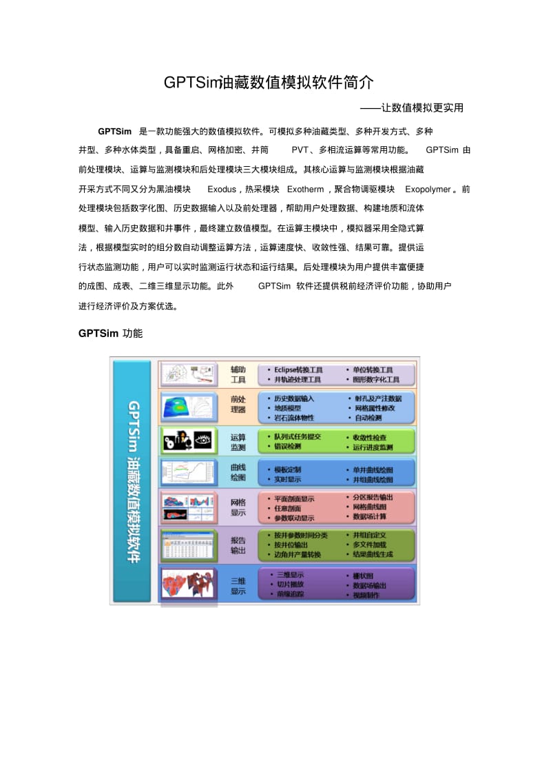 GPTSim油藏数值模拟软件简介.pdf_第1页