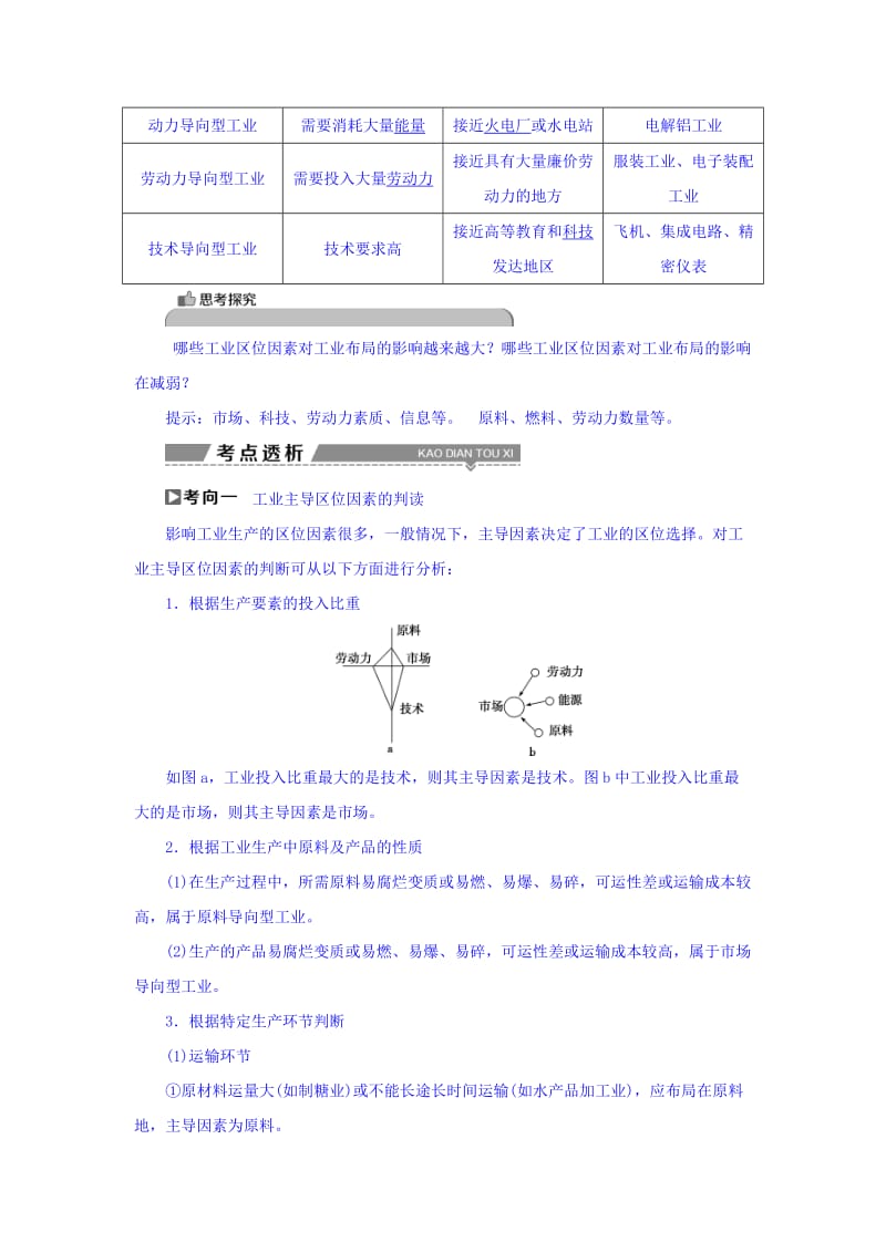 【最新】高考地理大一轮复习文档：第九章　工业地域的形成与发展 第20讲 工业的区位选择 Word版含答案.doc_第2页