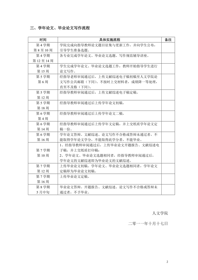 人文学院学年论文、毕业论文写作规程.doc_第2页