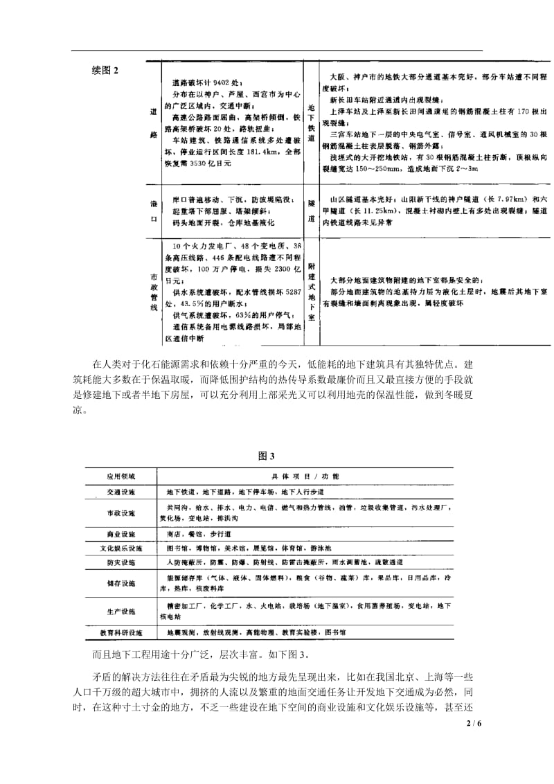 从现状看地下建筑结构的发展趋势 毕业论文.docx_第2页