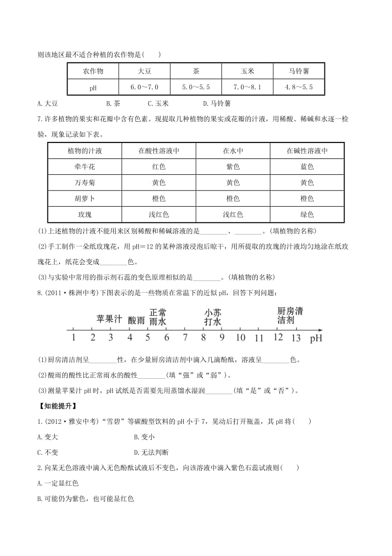 [最新]鲁教版九年级化学下册：7.3《溶液的酸碱性》达标训练含精析.doc_第2页