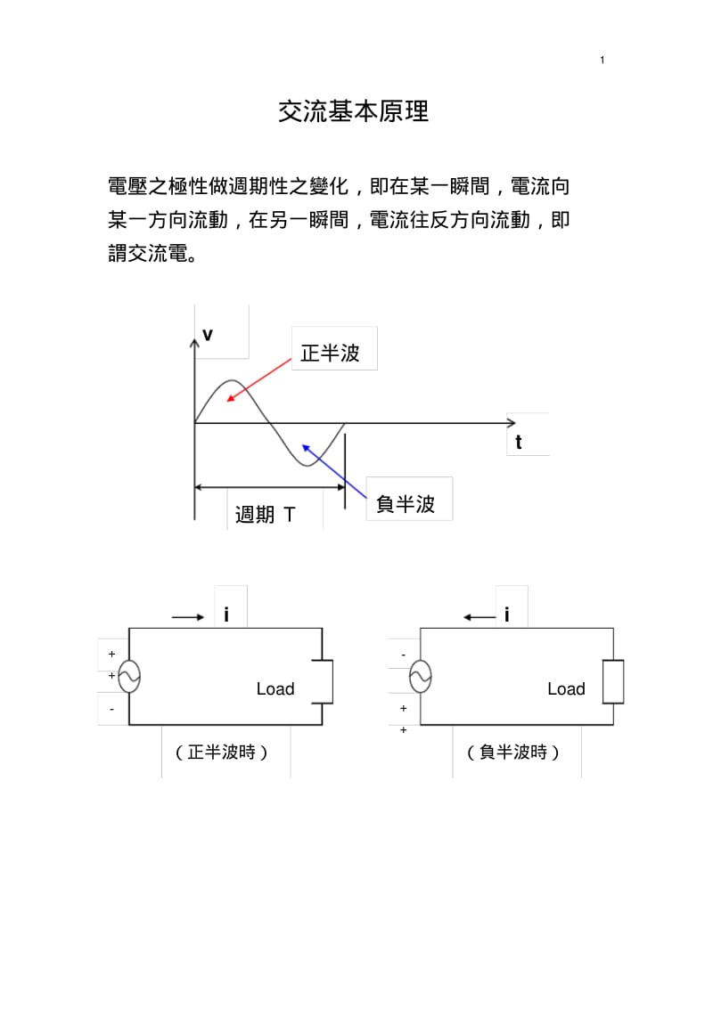 交流电路交流基本原理.pdf_第1页