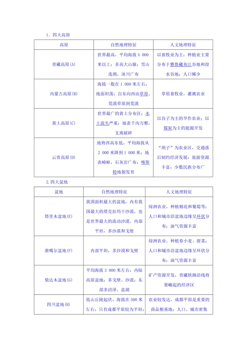 【最新】高考地理大一轮复习文档：第十八章　中国地理 第37讲 中国自然地理概况 Word版含答案.doc_第2页