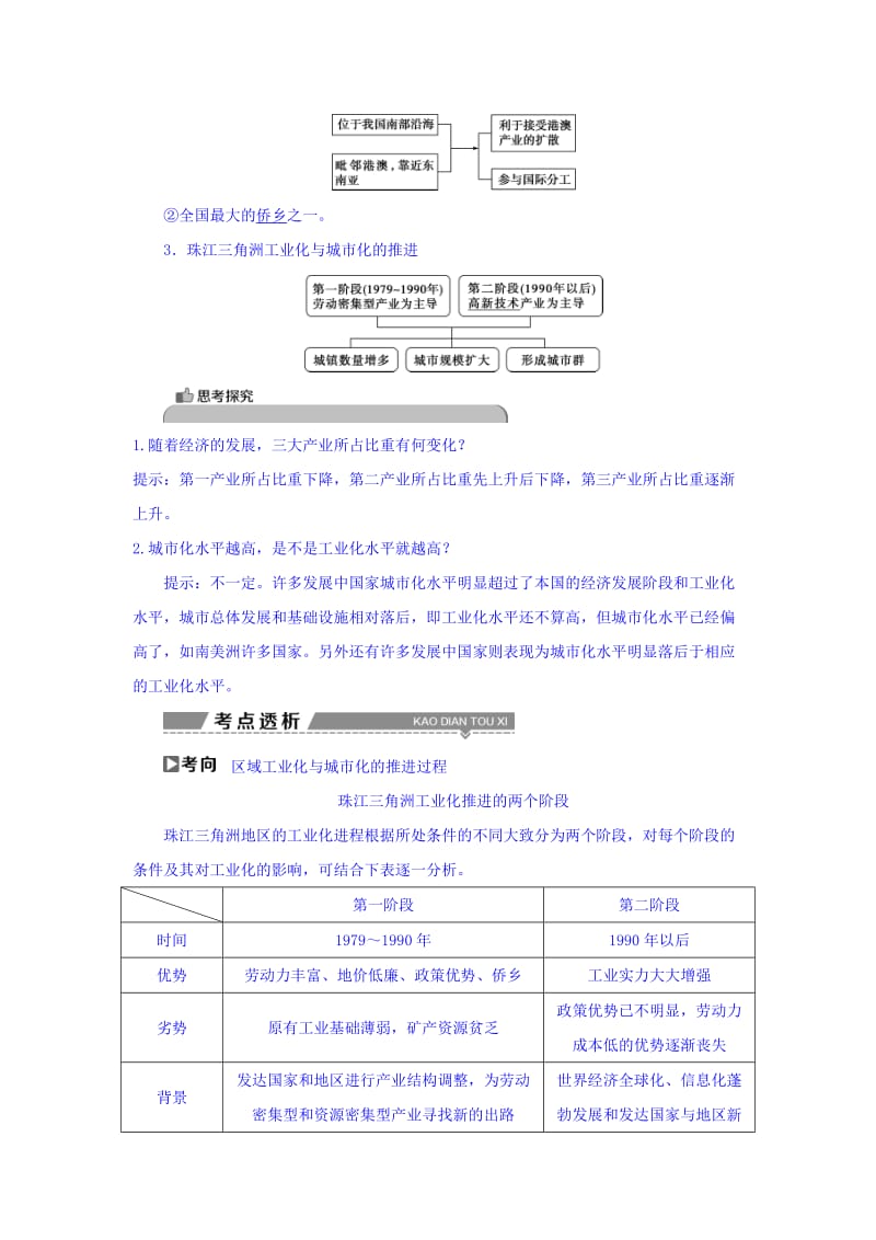 【最新】高考地理大一轮复习文档：第十五章　区域经济发展 第31讲 区域工业化与城市化——以我国珠江三角洲地区为例 Word版含答案.doc_第2页