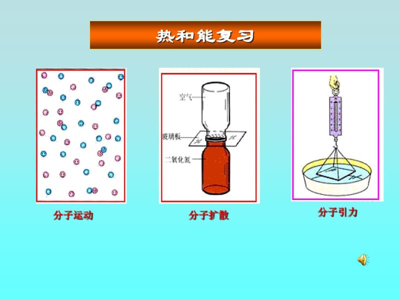 内能及其利用复习.pdf_第1页