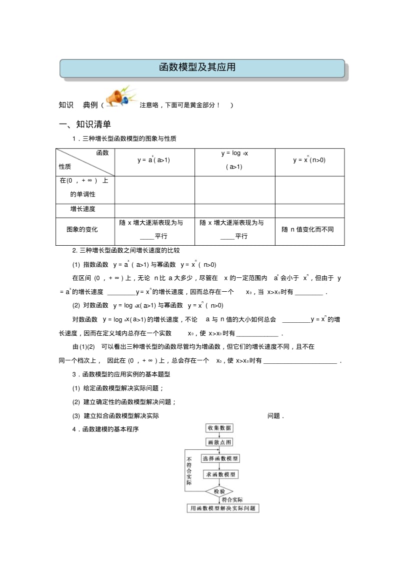 人教版-高一-数学-15.函数模型及其应用.pdf_第1页