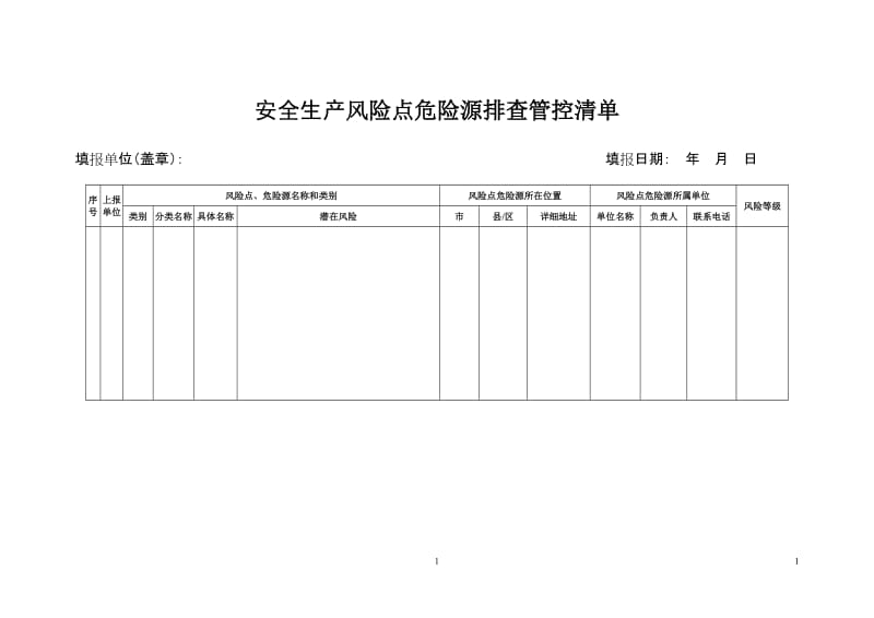 安全生产风险点危险源排查管控清单.doc_第1页