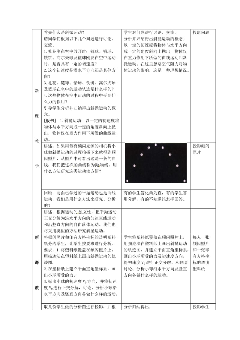 [最新]鲁科版化学必修二：3-4《斜抛运动》教案3.doc_第2页