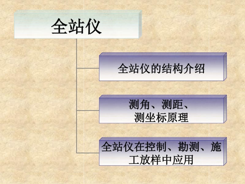 全站仪测量培训教材(PPT78张).pdf_第1页