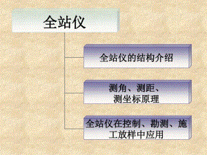 全站仪测量培训教材(PPT78张).pdf