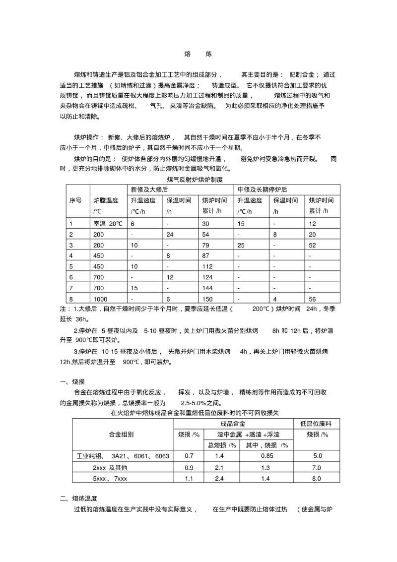 铝合金及型材生产原理熔炼.pdf_第1页