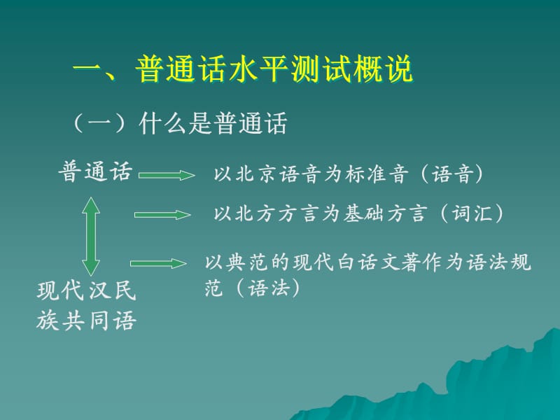 普通话水平测试应试测前辅导.ppt_第2页