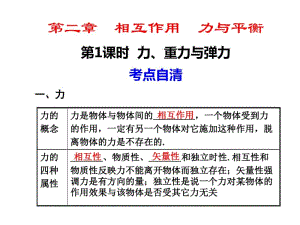 力、重力与弹力专题复习PPT课件人教课标版.pdf