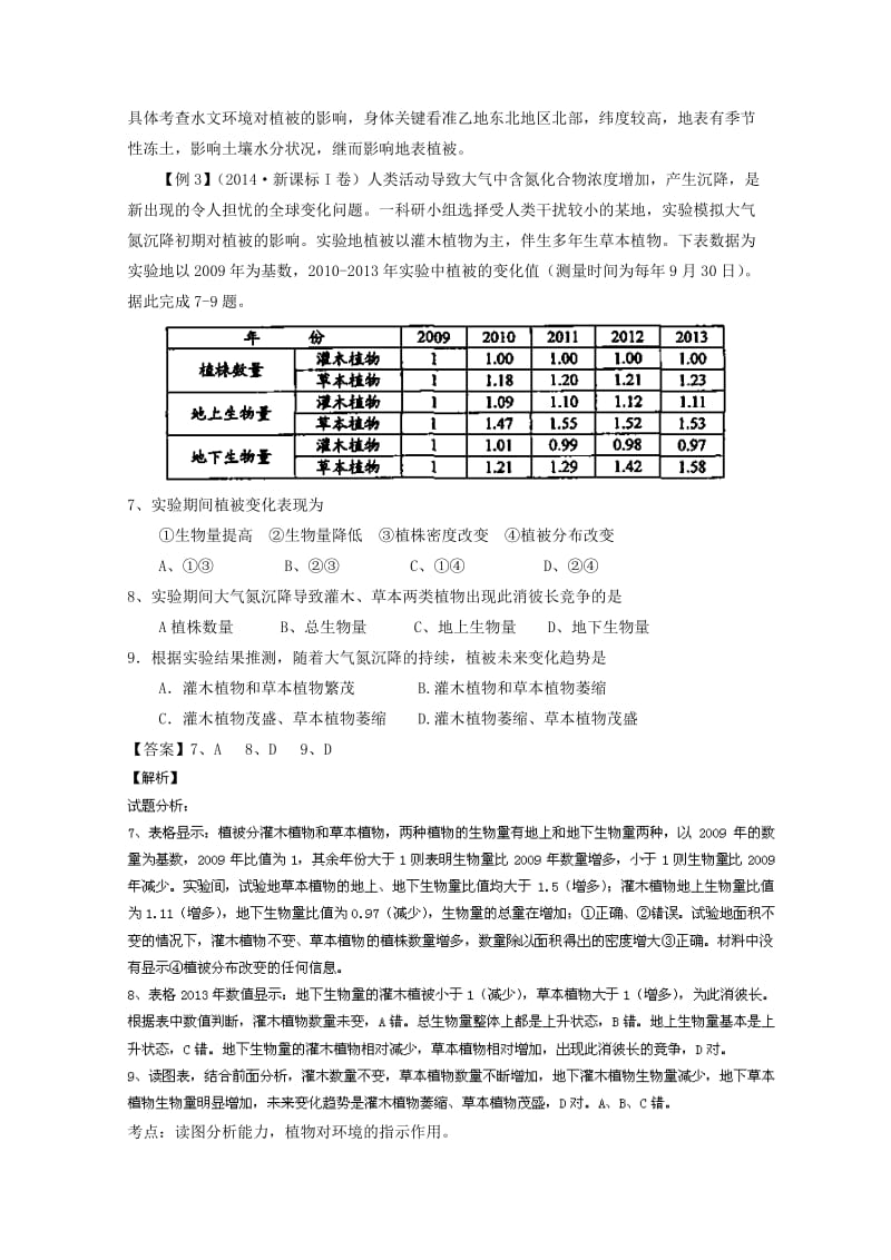 【最新】高考地理二轮讲练测：专题06《自然地理环境的整体性与差异性（讲）》练习.doc_第3页