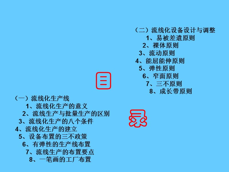 流线化生产-JIT精益生产实务.ppt_第3页