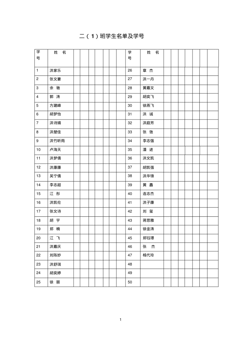 二年级学生名单.pdf_第1页