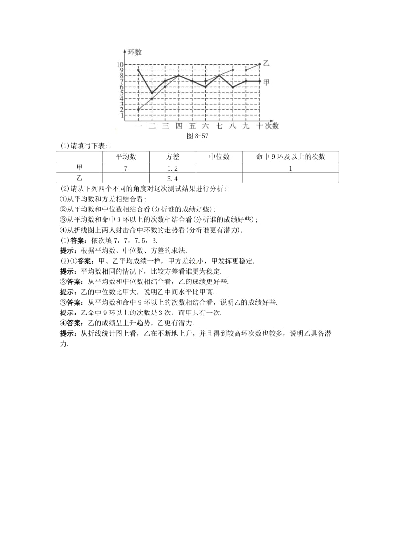 中考数学章节复习测试：数据的分析（含解析）.doc_第3页