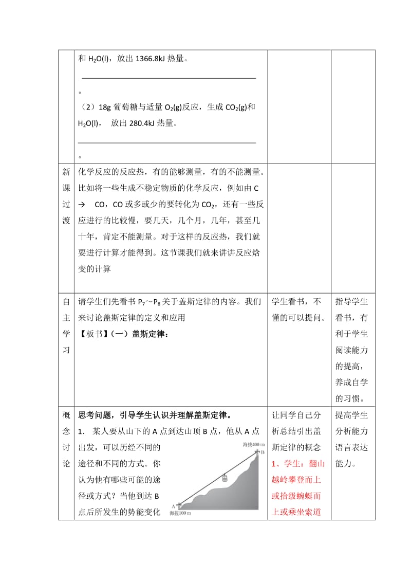 [最新]鲁科版高中化学选修四1.1《化学反应的热效应》第三课时教案.doc_第2页