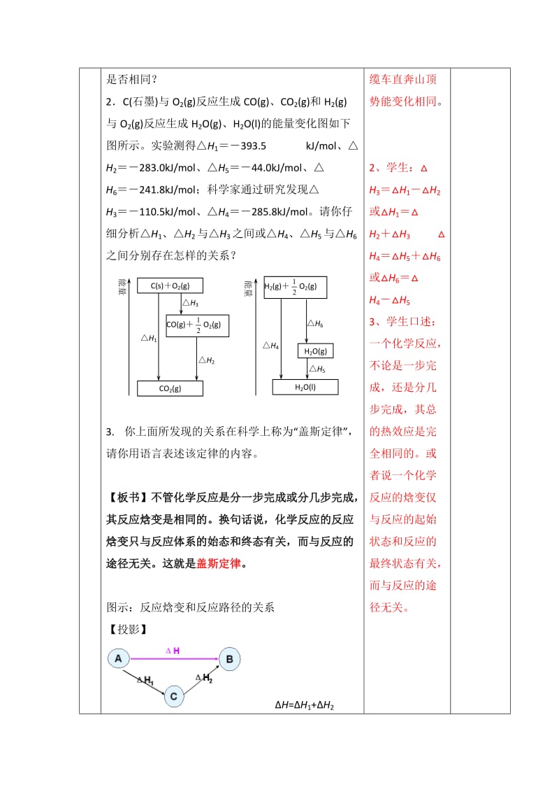 [最新]鲁科版高中化学选修四1.1《化学反应的热效应》第三课时教案.doc_第3页