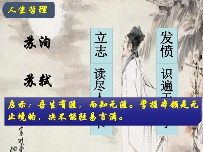 6.1学无止境.pdf_第1页