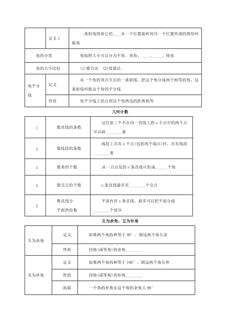 中考数学一轮复习第17讲几何初步及平行线相交线教案.doc_第2页