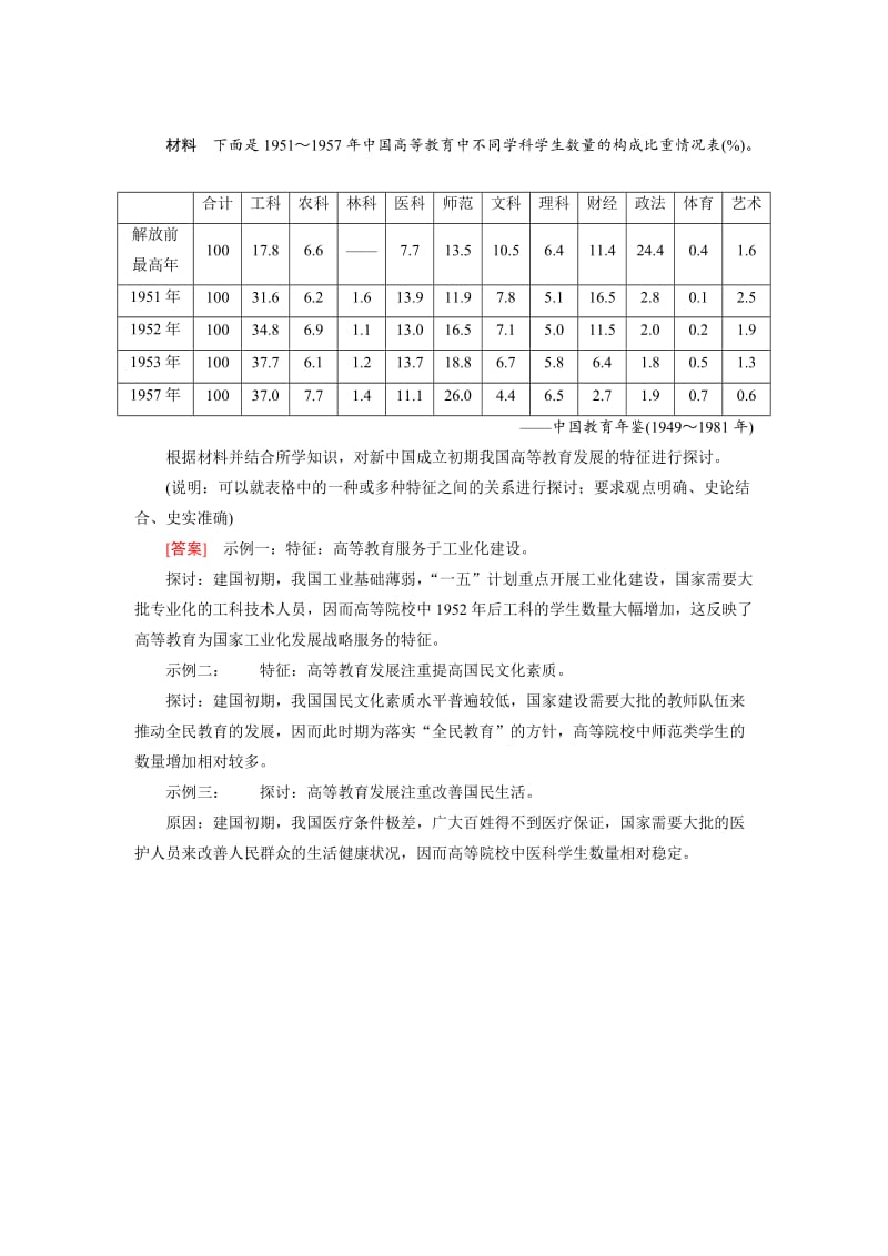 [精品]历史岳麓版练案：63 新中国的科技、教育与文化 含解析.doc_第3页