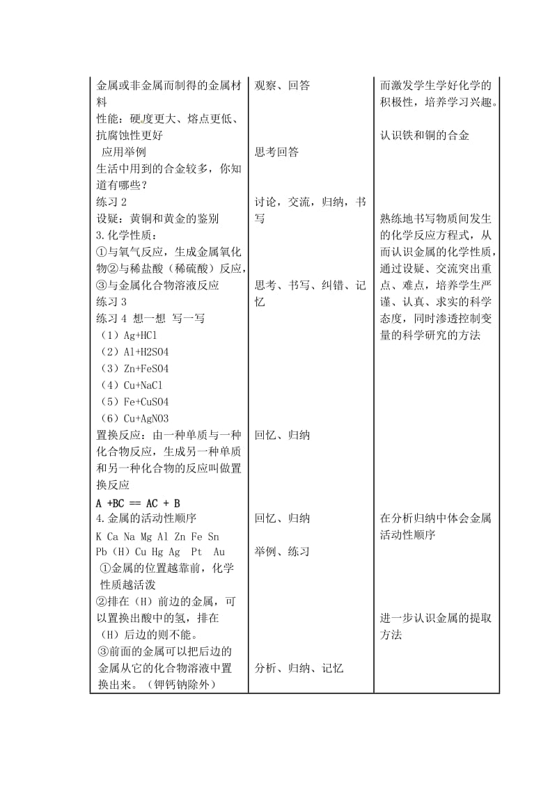 金属复习课教案[初中化学].doc_第2页