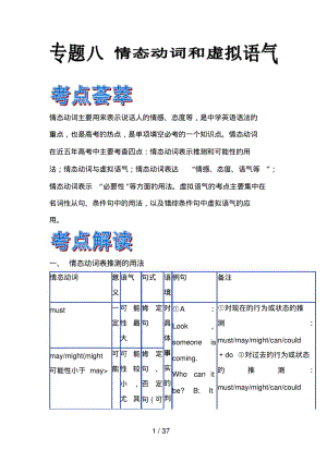 高考英语语法精品教案：专题八情态动词和虚拟语气.pdf