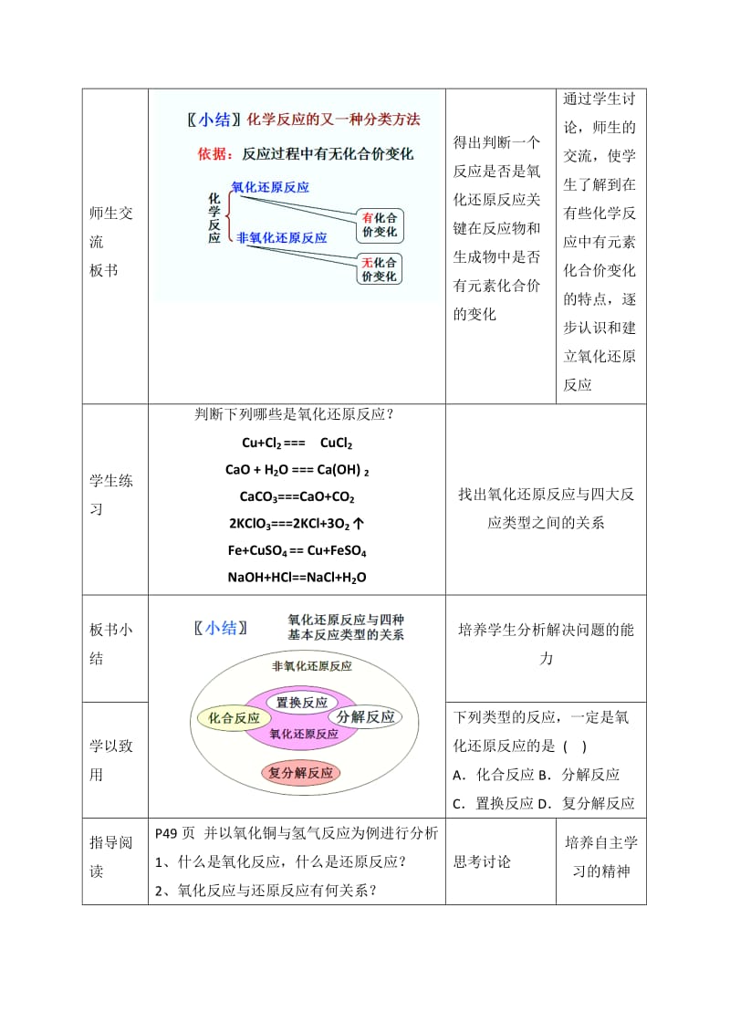 [最新]鲁科版高中化学必修一2.3《氧化剂和还原剂》第一课时教案.doc_第3页