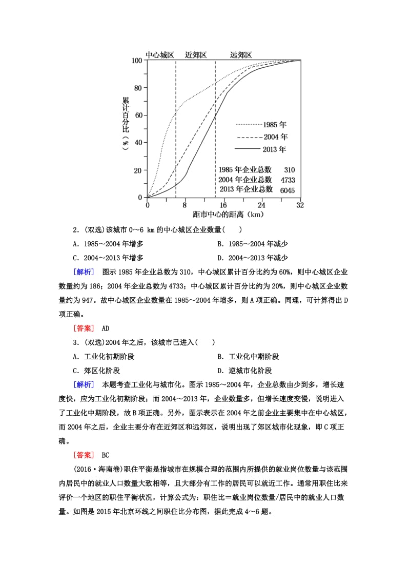 【最新】高考地理二轮专题复习检测：第一部分 专题突破篇 专题六 人文地理事象与原理 2-6-1-4a Word版含答案.doc_第2页