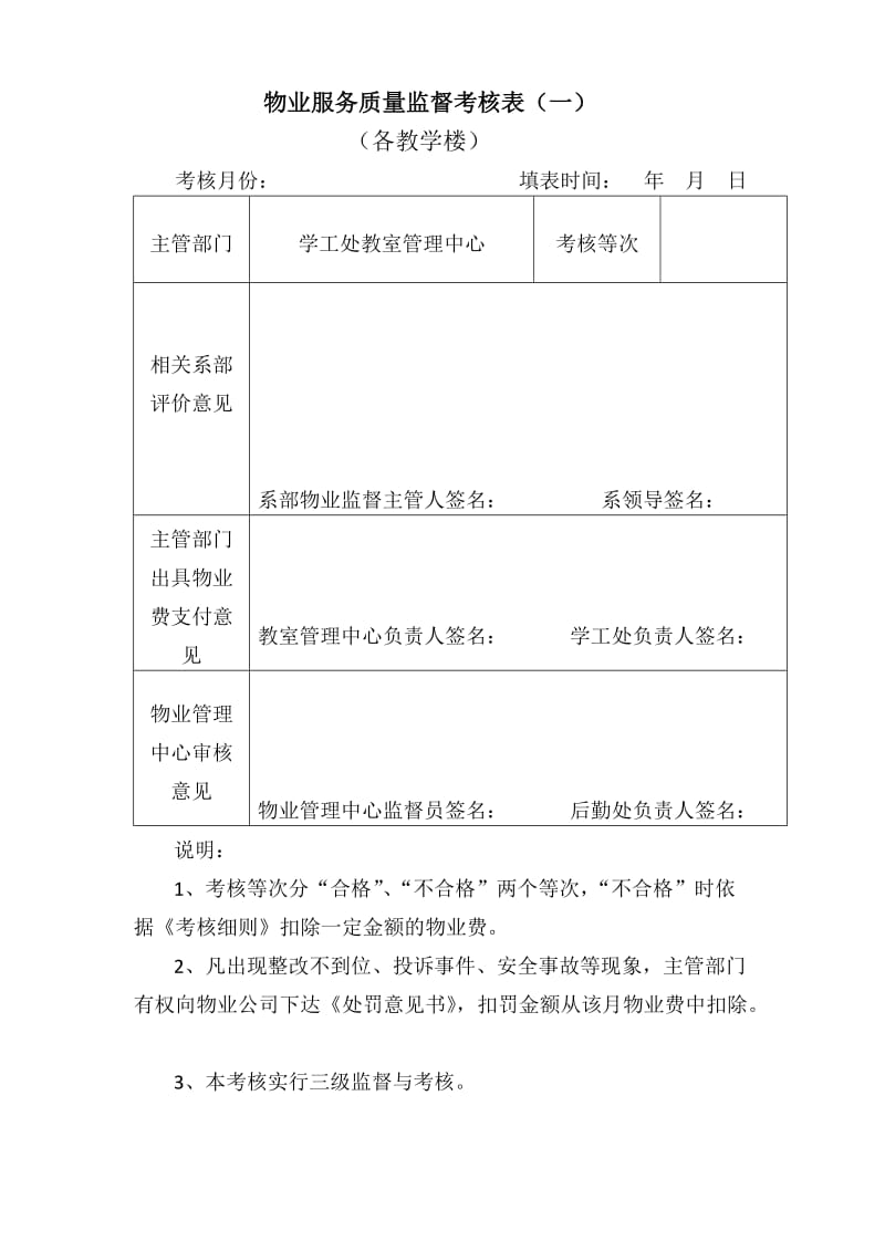 物业服务质量监督考核表（一）.doc_第1页